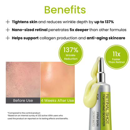 VERA™ Tightening Booster Retinal Shot (Anti-Aging)